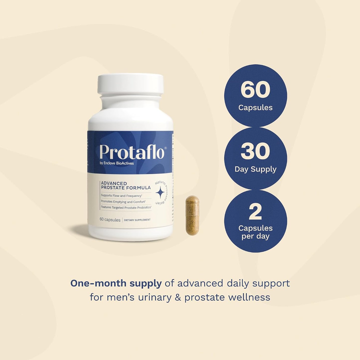 Protaflo