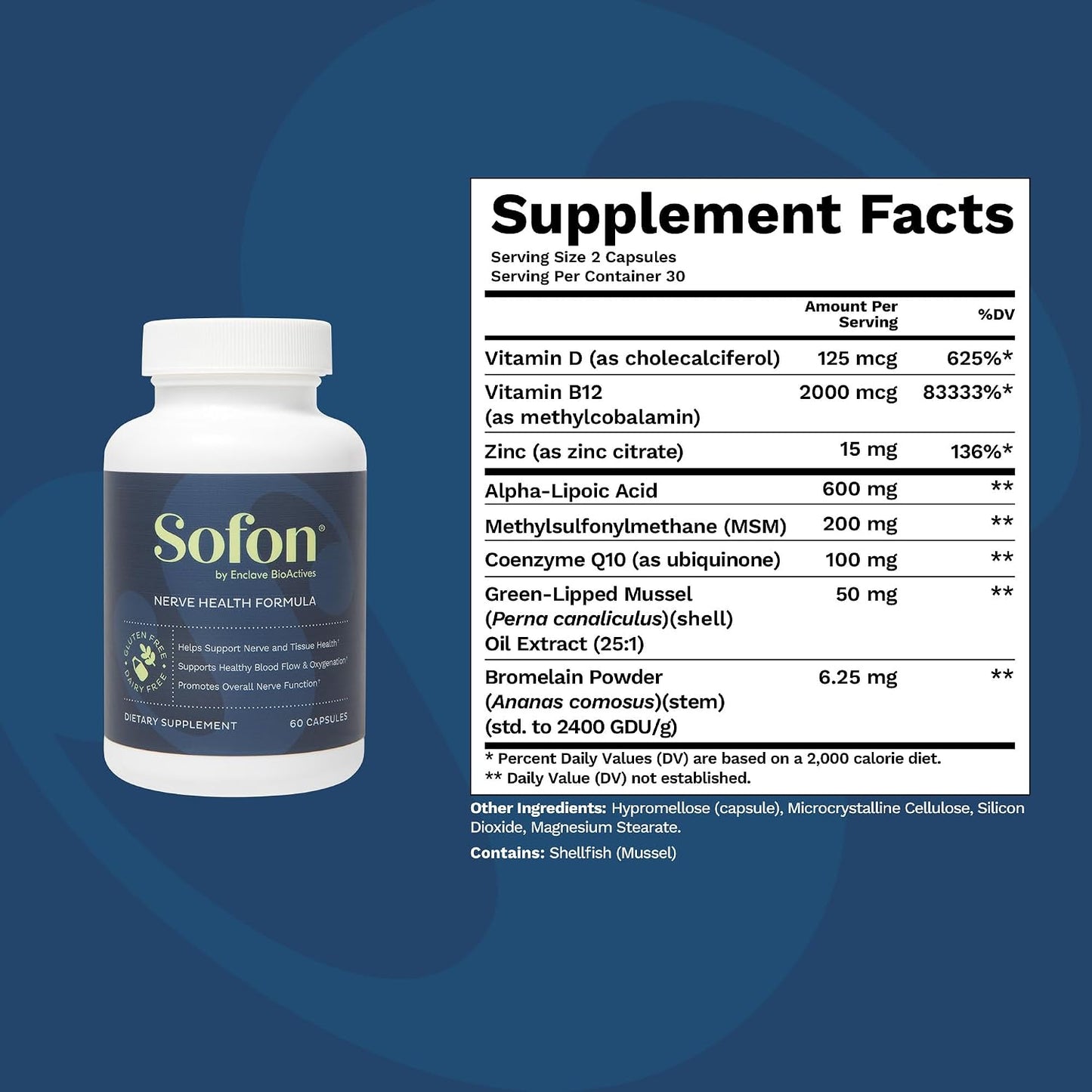 Sofon