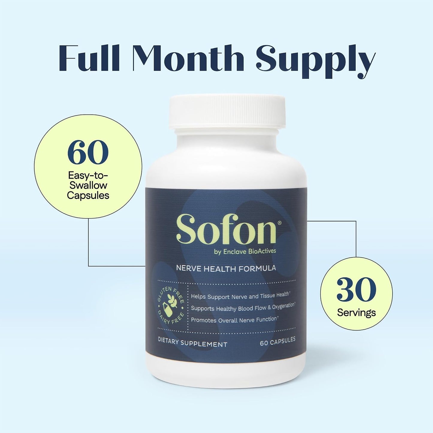 Sofon